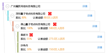 广州魔抓网络科技