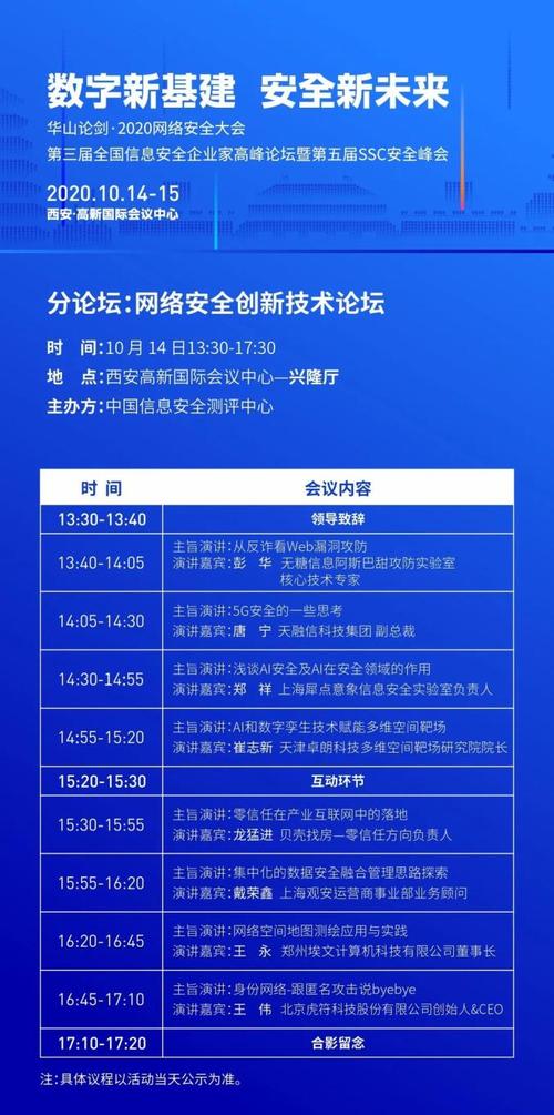 网络安全创新技术论坛议程发布